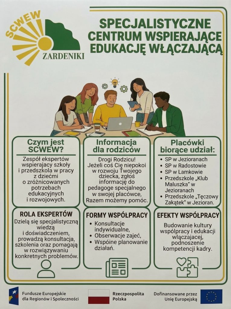 informacje o SCWEW